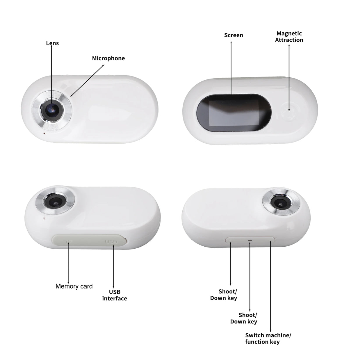 PetPOV Camera 1080P | Wide-Angle Collar Cam for Dogs & Cats