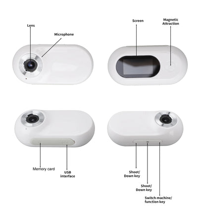PetPOV Camera 1080P | Wide-Angle Collar Cam for Dogs & Cats
